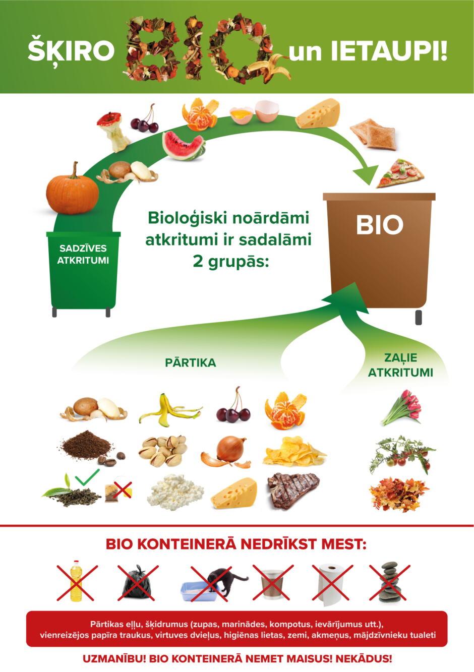 Šķiro BIO pareizi